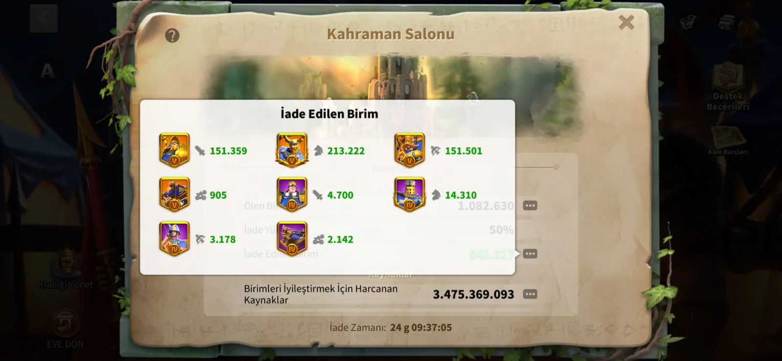 Vip 16 Suvari hesap ilk kıtası V IV karışık full krit. (15 krit 30 efsanevi )